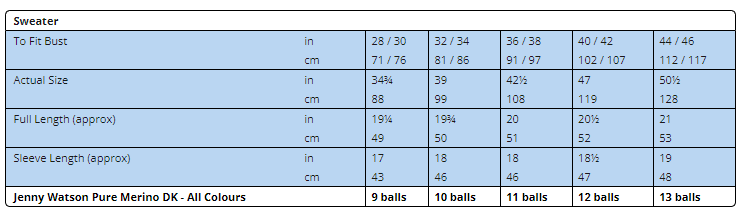 5038