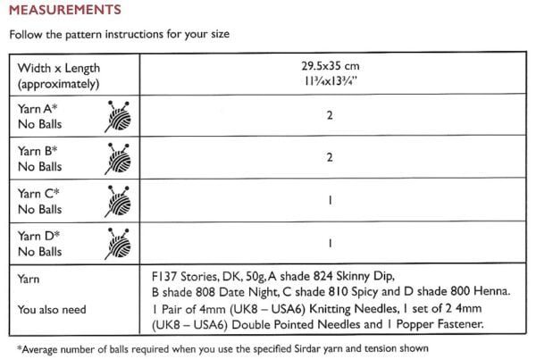 SIrdar-10547-Instructions-600×402