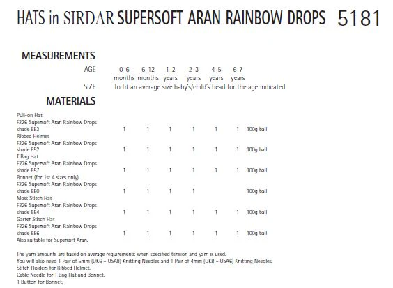 sirdar-5181-hats-in-supersoft-aran-rainbow-drops-pdf-knit-in-a-box-422700_800x
