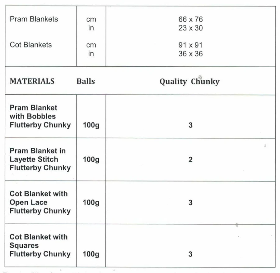 james-c.-brett-flutterby-chunky-blankets-pattern-jb447-_282_29-19203-p