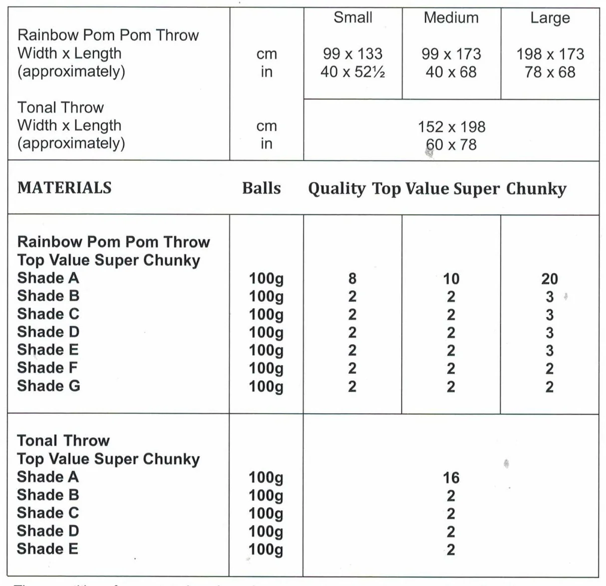 james-c.-brett-top-value-super-chunky-throws-pattern-jb844-_282_29-19502-p